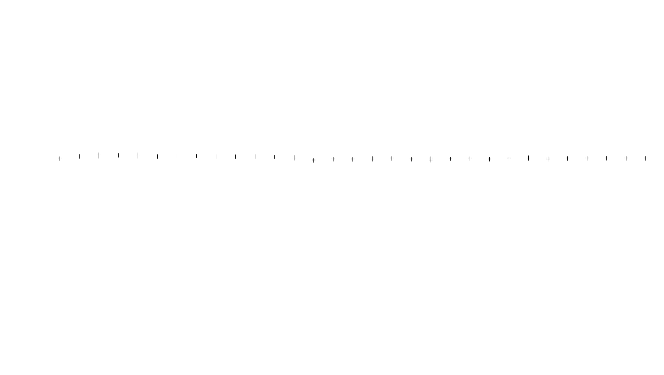 FORWARD6 linux-openbsd-splice-tcp6-ip3rev sender