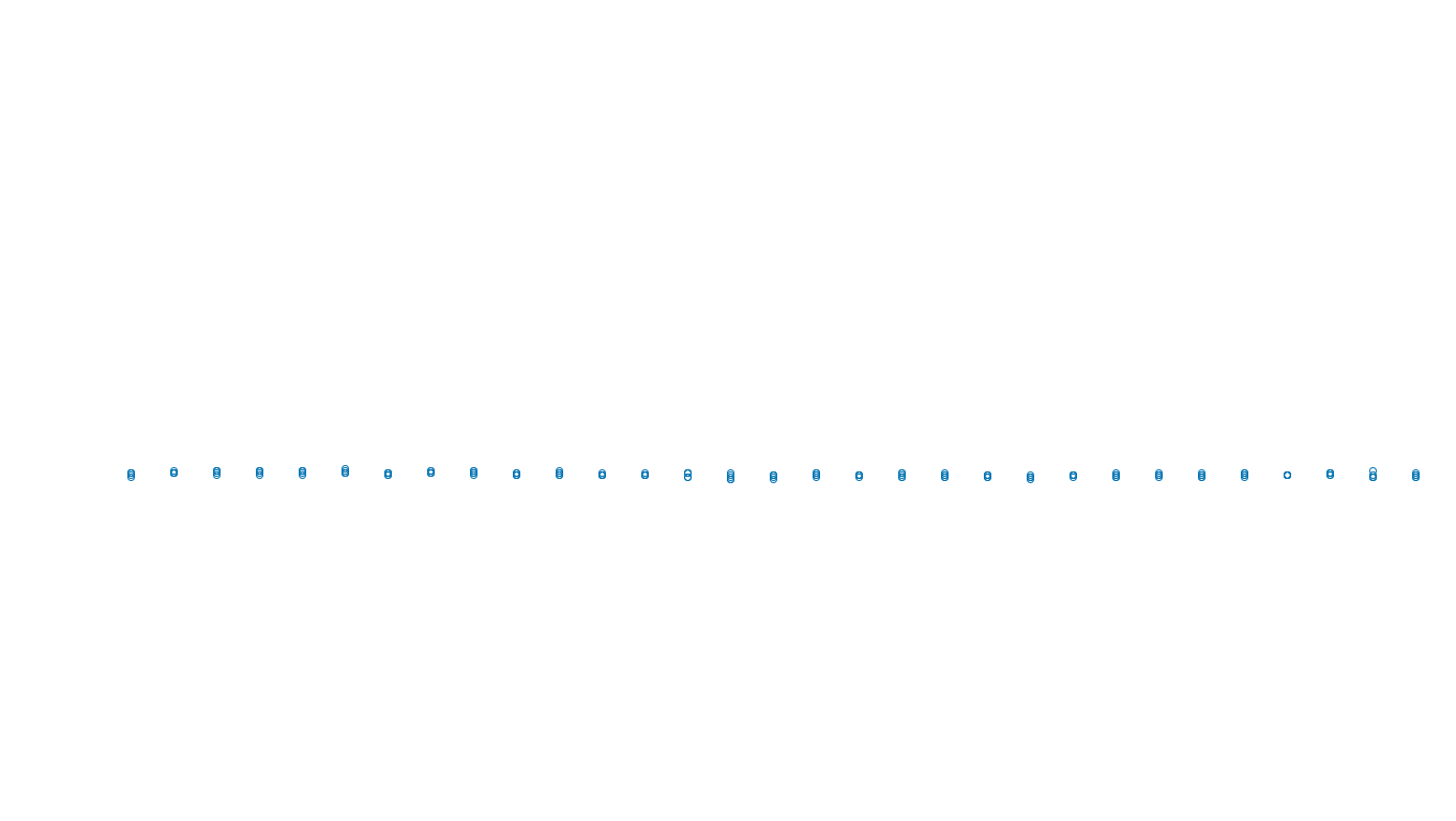 FORWARD6 linux-openbsd-linux-splice-tcp6-ip3fwd sender