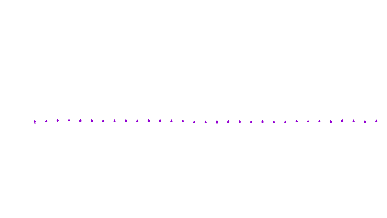 FORWARD6 linux-openbsd-openbsd-splice-tcp6-ip3fwd receiver