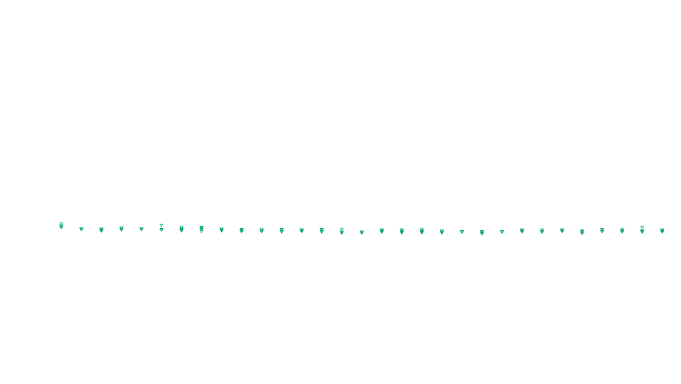 FORWARD linux-openbsd-openbsd-splice-tcp-ip3fwd sender