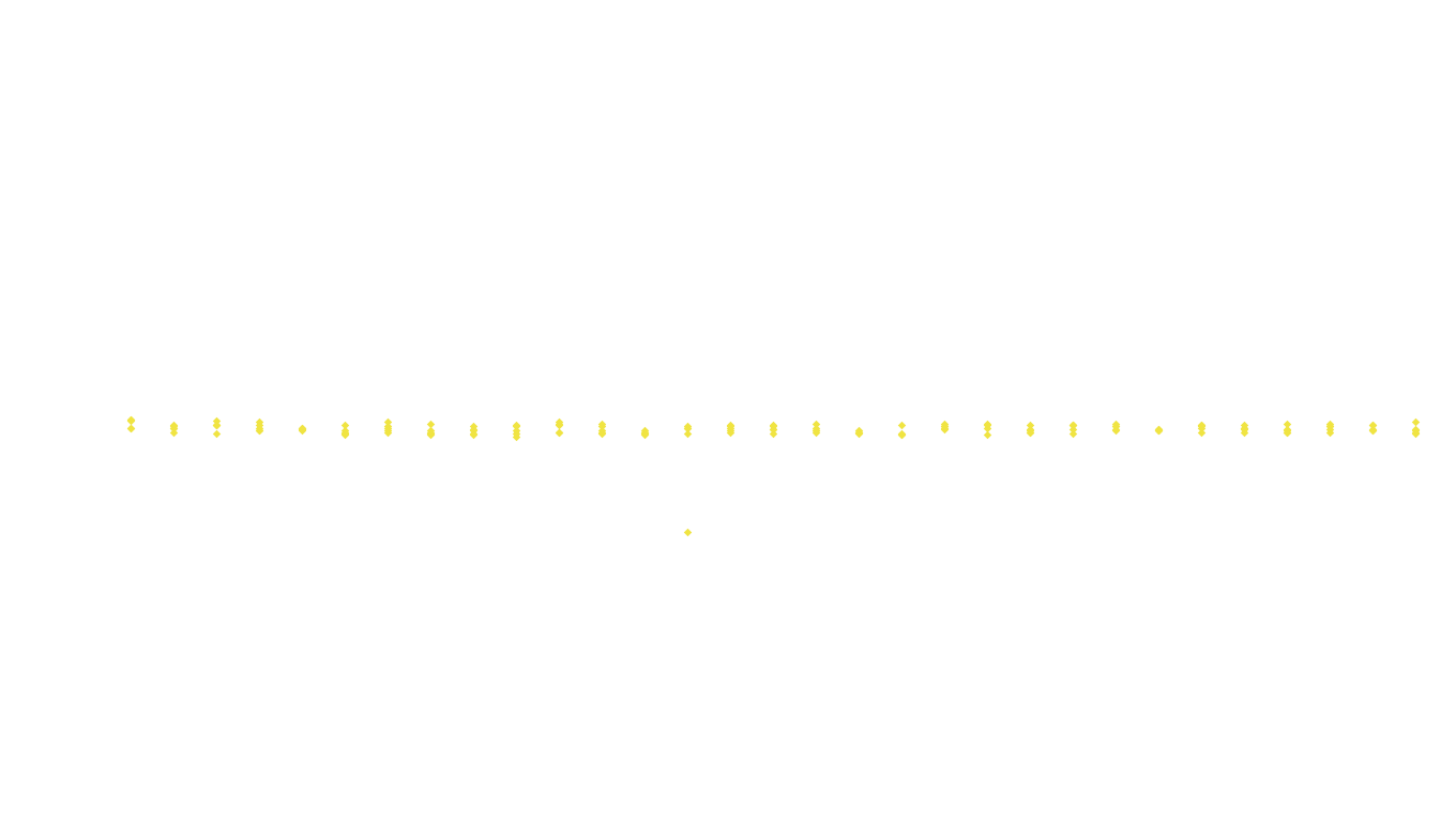 FORWARD linux-openbsd-splice-tcp-ip3fwd receiver