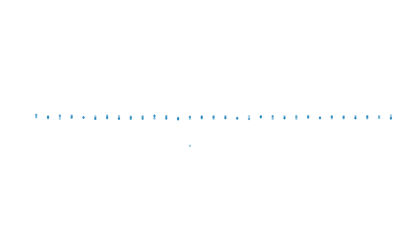 FORWARD linux-openbsd-splice-tcp-ip3fwd sender