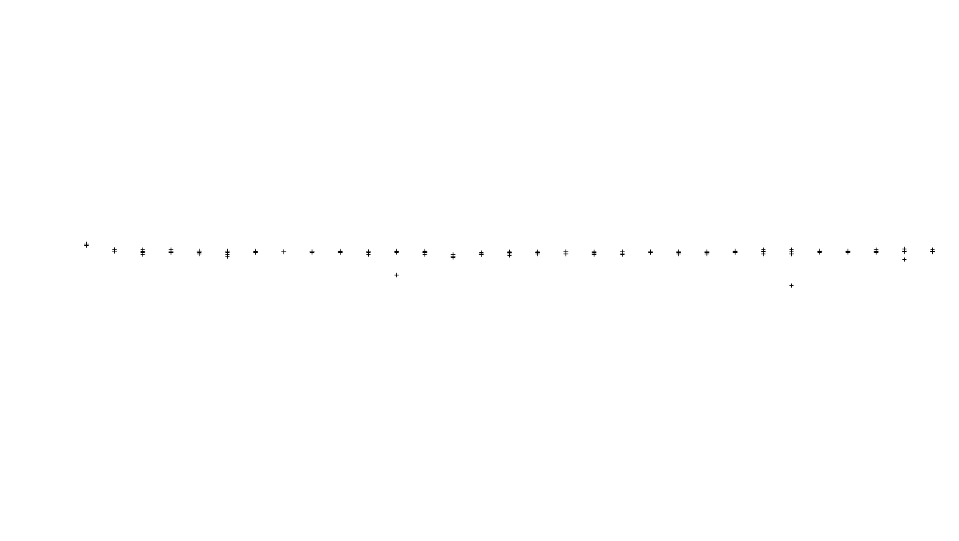 FORWARD linux-openbsd-splice-tcp-ip3rev sender