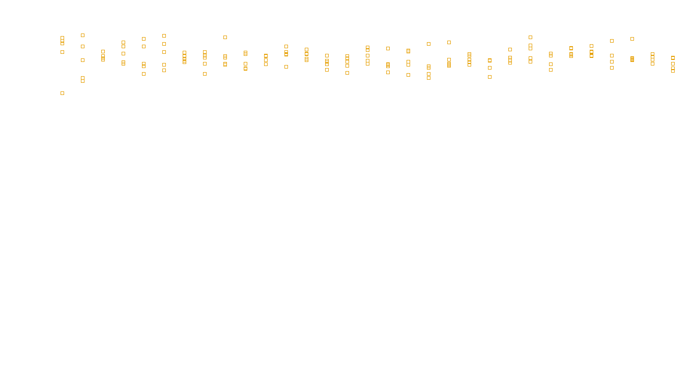 FORWARD linux-openbsd-linux-forward-tcp-ip3rev sender