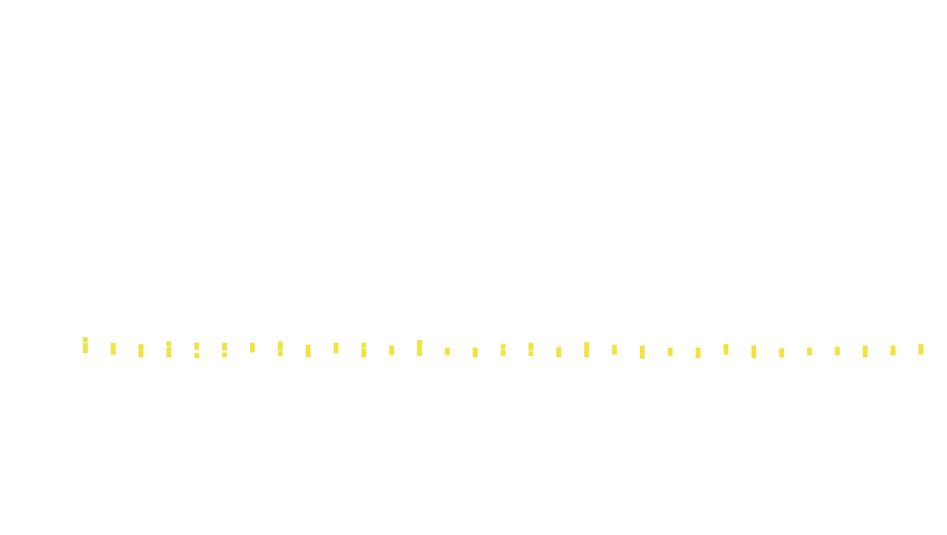 FORWARD linux-openbsd-linux-splice-tcp-ip3fwd receiver