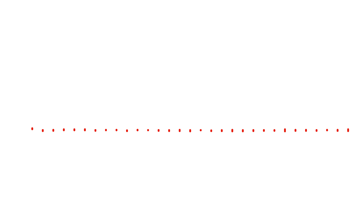 FORWARD linux-openbsd-linux-splice-tcp-ip3rev receiver