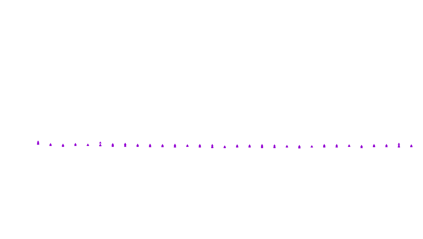 FORWARD linux-openbsd-openbsd-splice-tcp-ip3fwd receiver