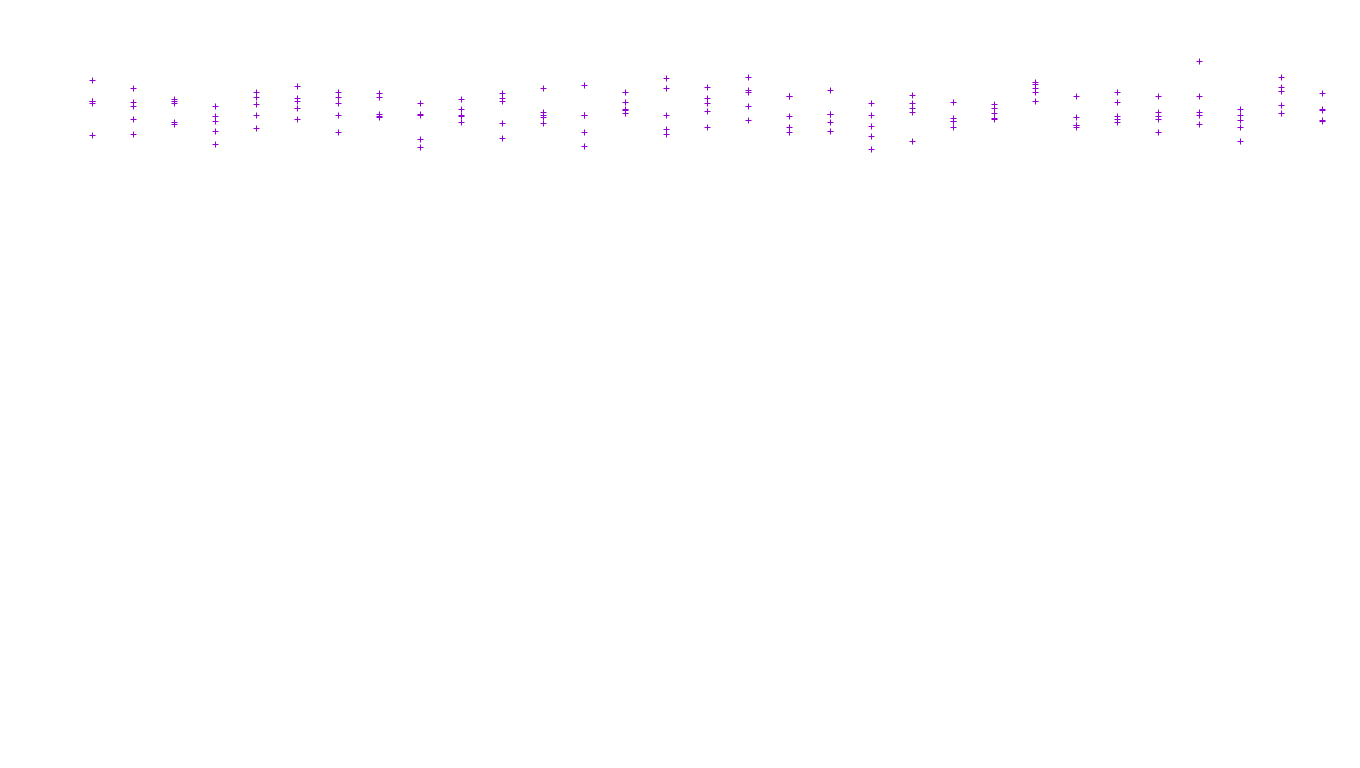 FS file-system files