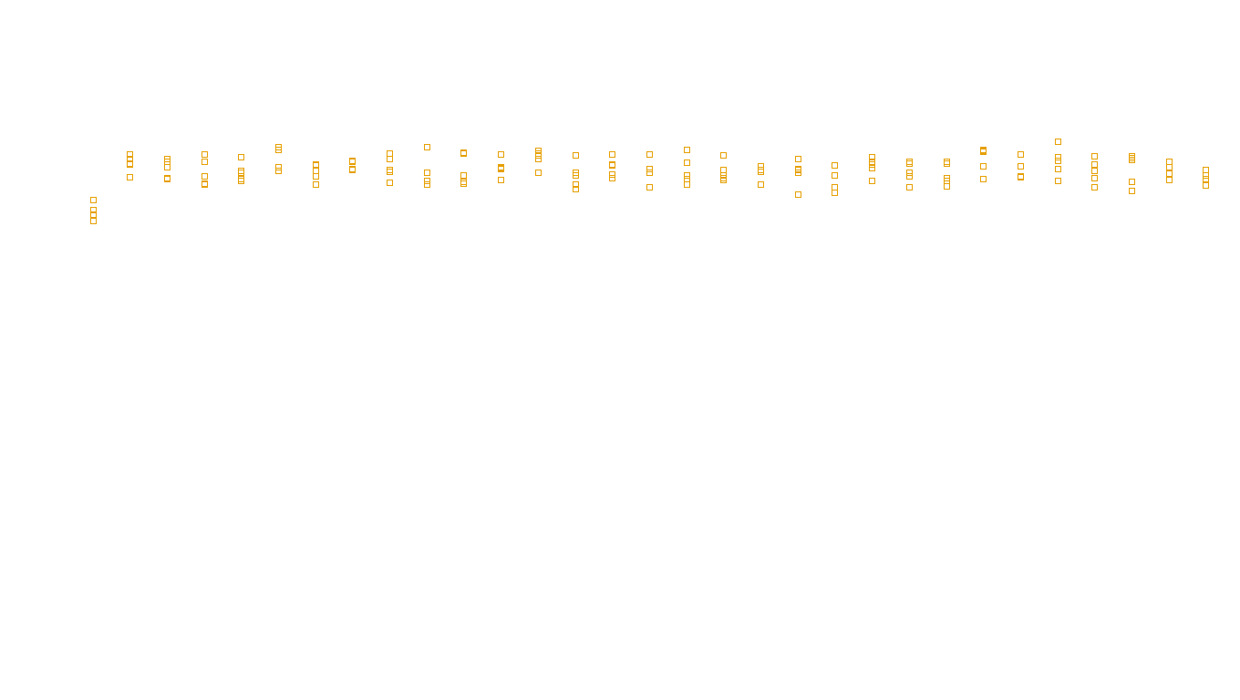 IPSEC linux-openbsd-ipsec-openbsd-linux-tcp-ip3rev sender