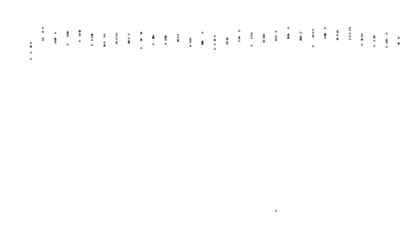 IPSEC linux-openbsd-ipsec-openbsd-linux-tcp6-ip3rev sender