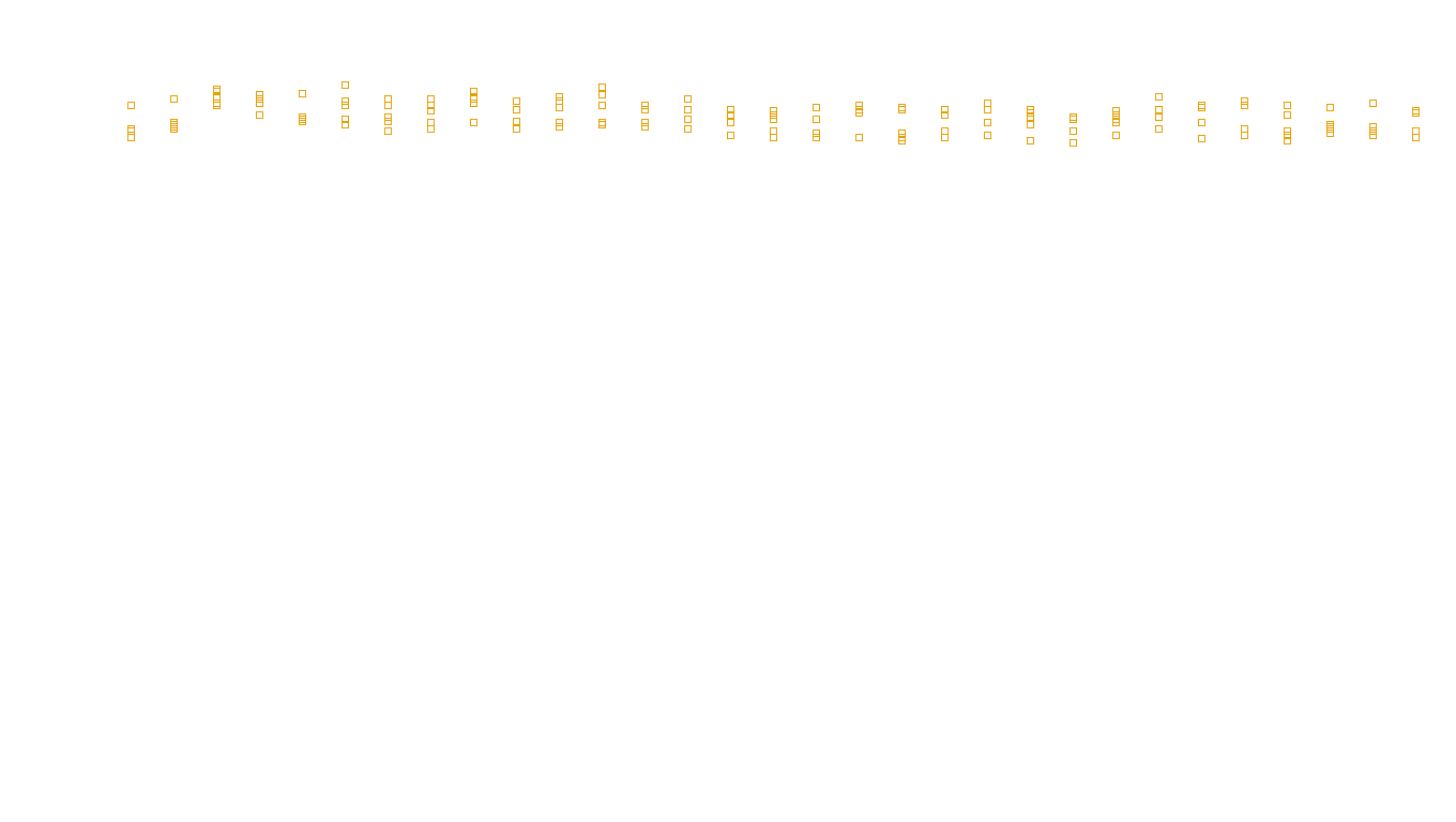 LINUX6 openbsd-linux-stack-tcp6-ip3rev sender