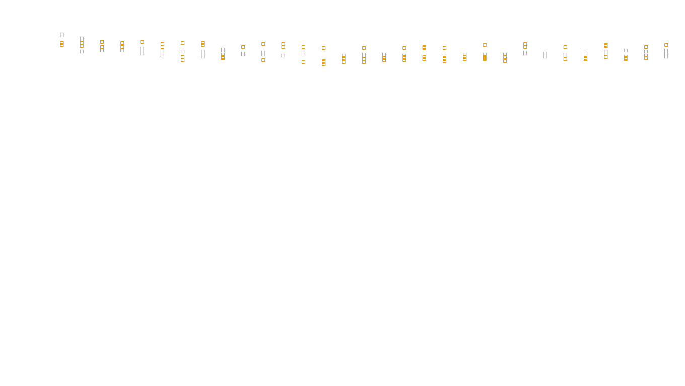 TCP openbsd-openbsd-stack-tcp-ip3rev sender