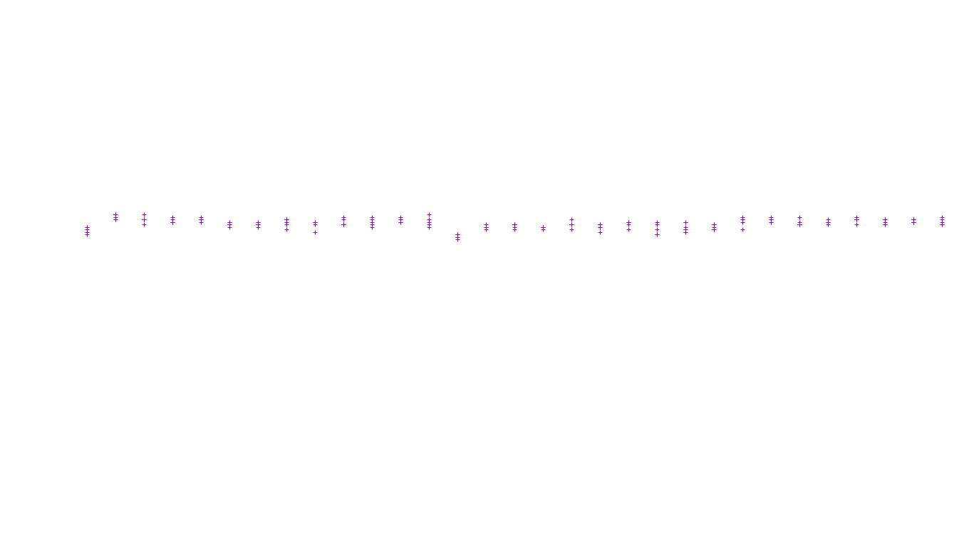 UDP6 openbsd-openbsd-stack-udp6-ip3fwd receiver