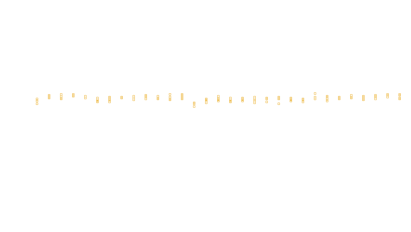 UDP openbsd-openbsd-stack-udp-ip3rev sender