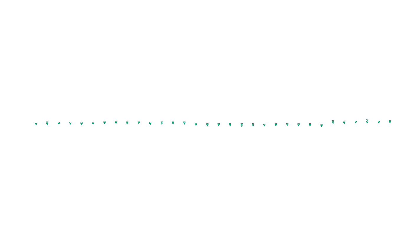 FORWARD6 linux-openbsd-openbsd-splice-tcp6-ip3fwd sender