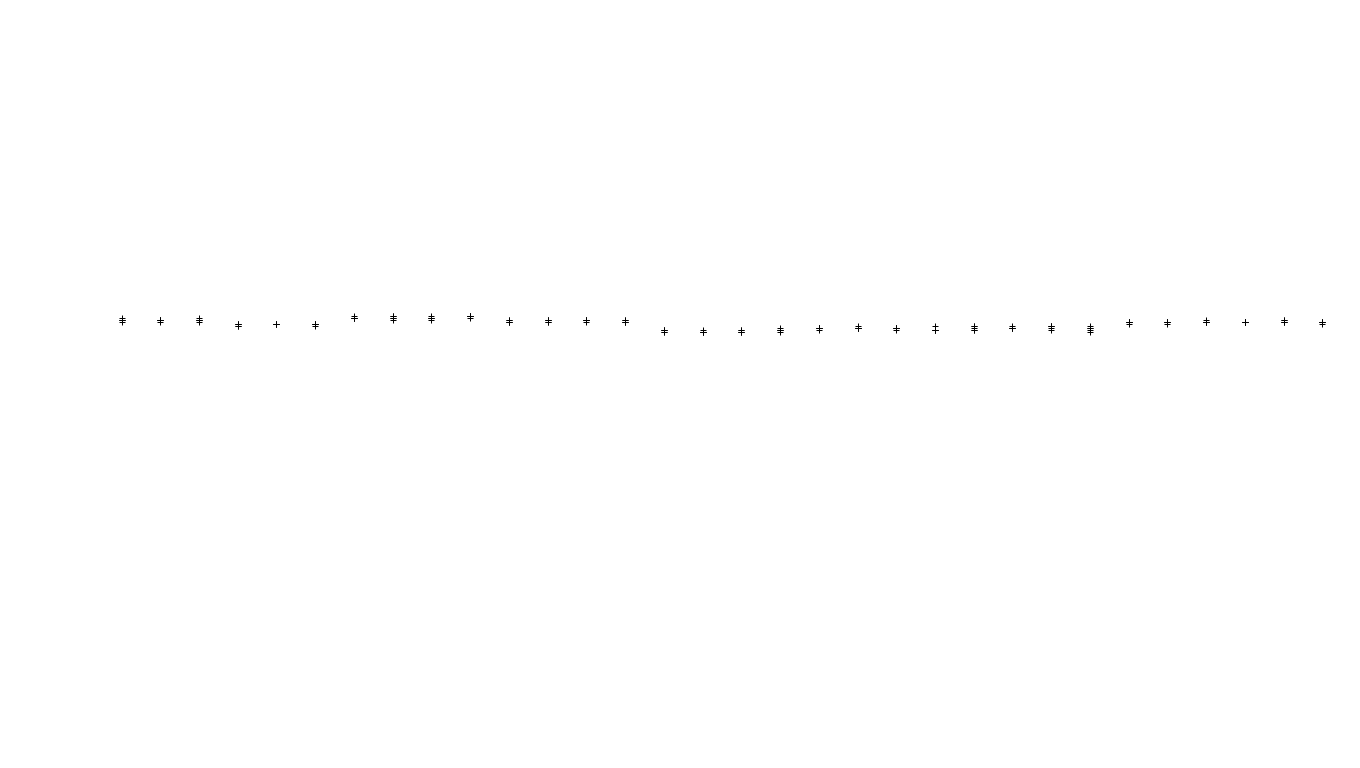 FORWARD6 linux-openbsd-splice-tcp6-ip3rev sender