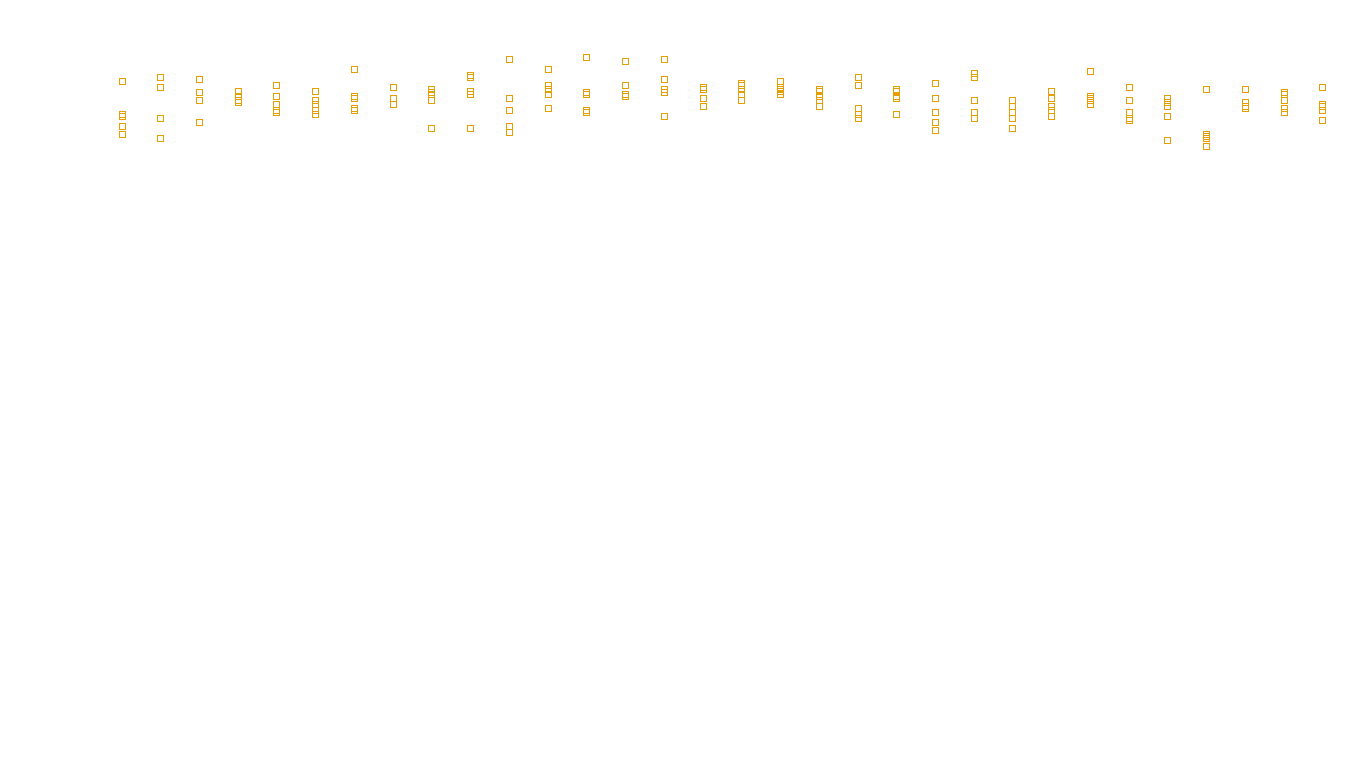 FORWARD6 linux-openbsd-linux-forward-tcp6-ip3rev sender