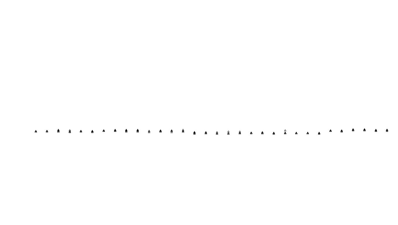 FORWARD6 linux-openbsd-linux-splice-tcp6-ip3rev sender