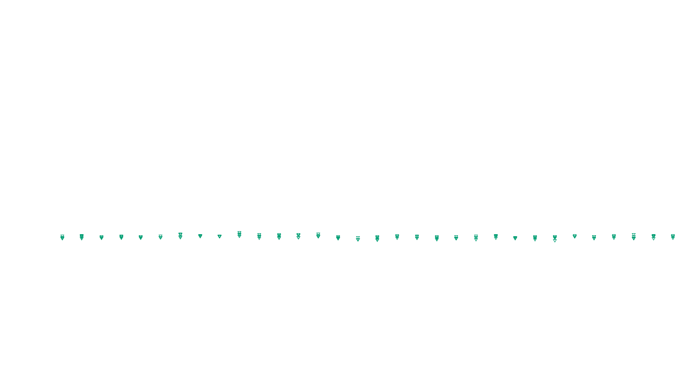 FORWARD linux-openbsd-openbsd-splice-tcp-ip3fwd sender