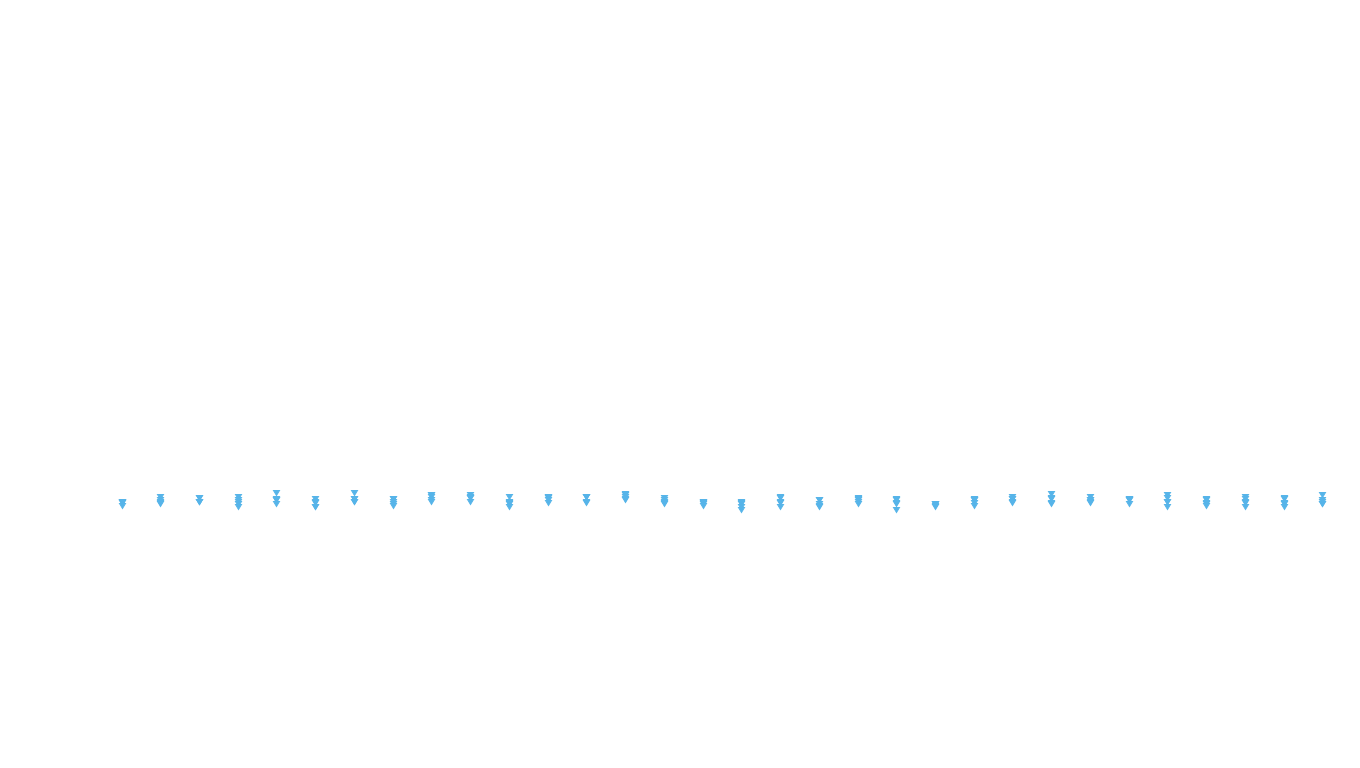 FORWARD linux-openbsd-openbsd-splice-tcp-ip3rev receiver