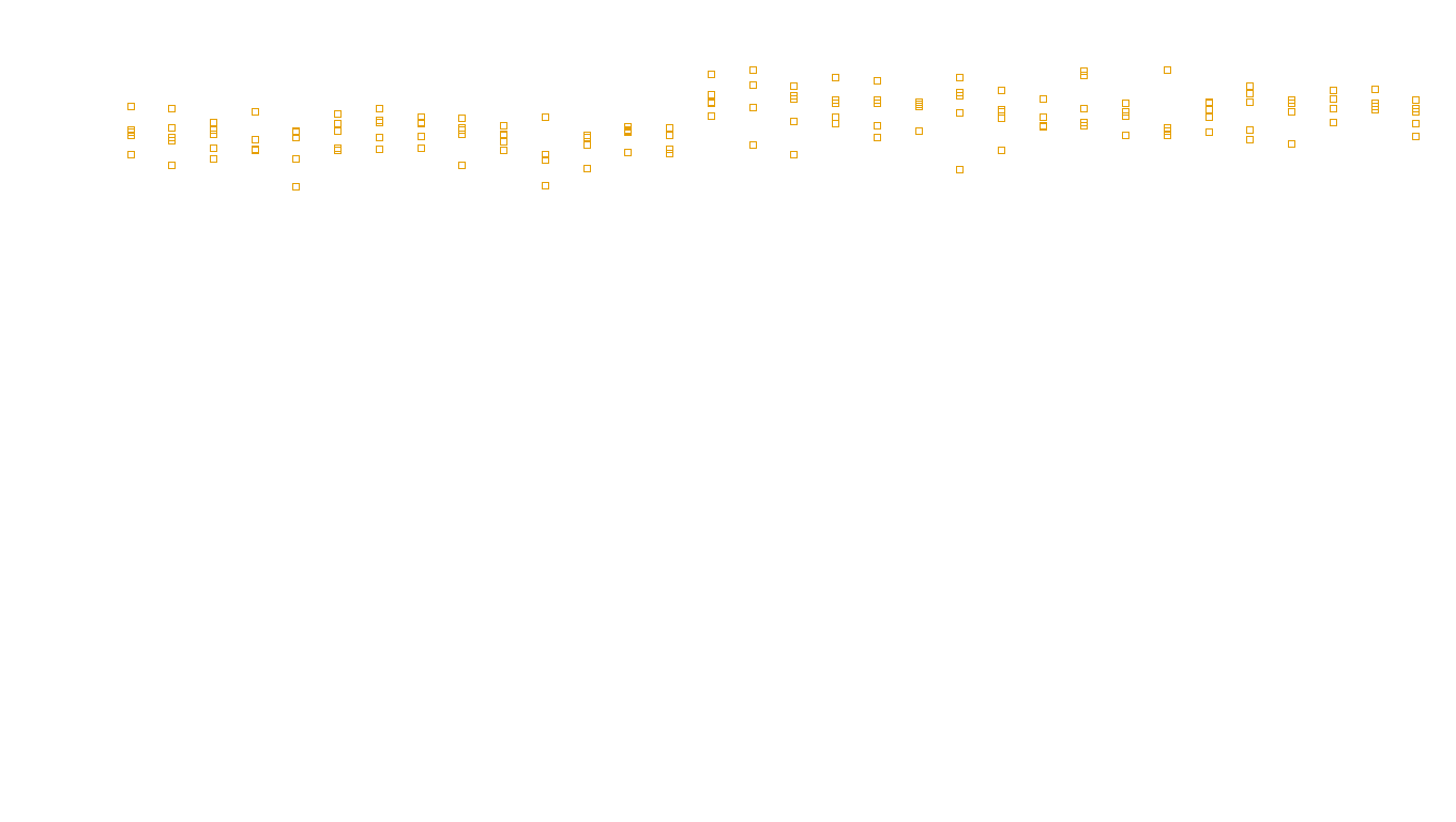 FORWARD linux-openbsd-linux-forward-tcp-ip3rev sender