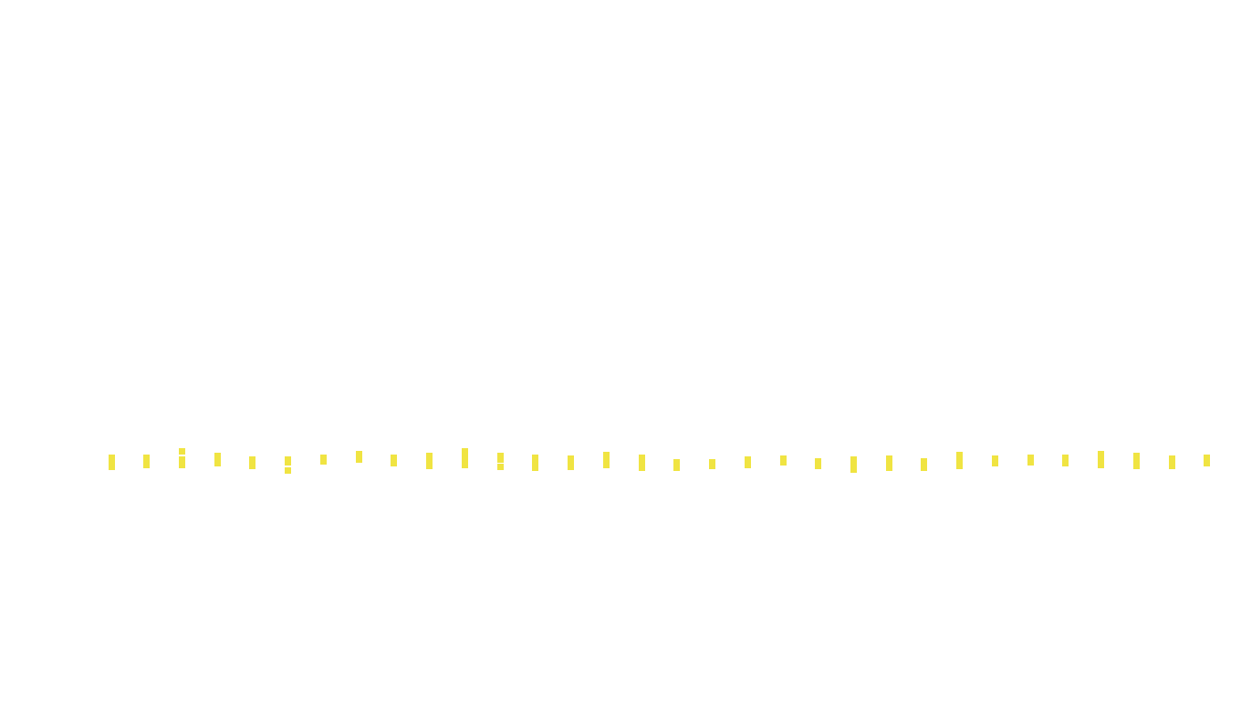 FORWARD linux-openbsd-linux-splice-tcp-ip3fwd receiver