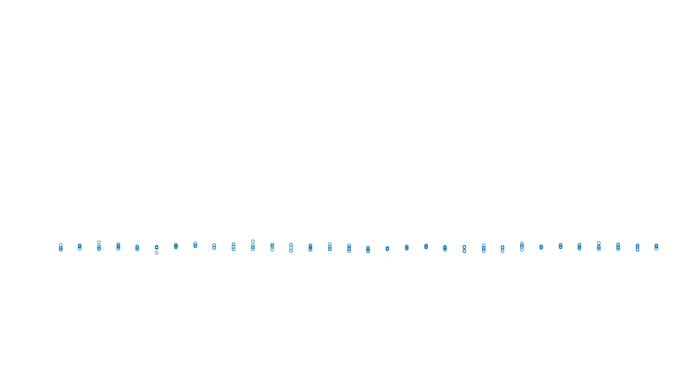 FORWARD linux-openbsd-linux-splice-tcp-ip3fwd sender