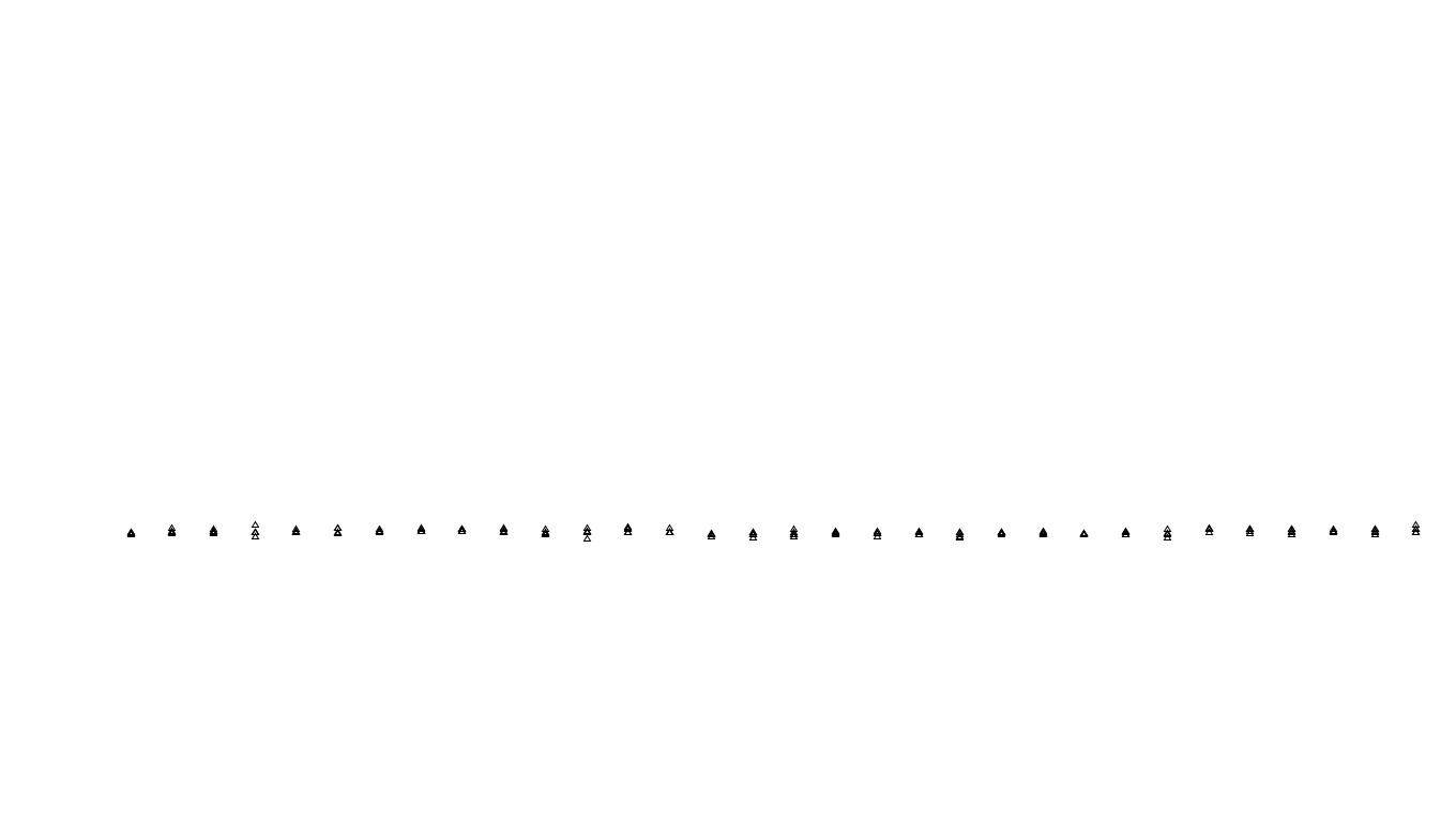 FORWARD linux-openbsd-linux-splice-tcp-ip3rev sender