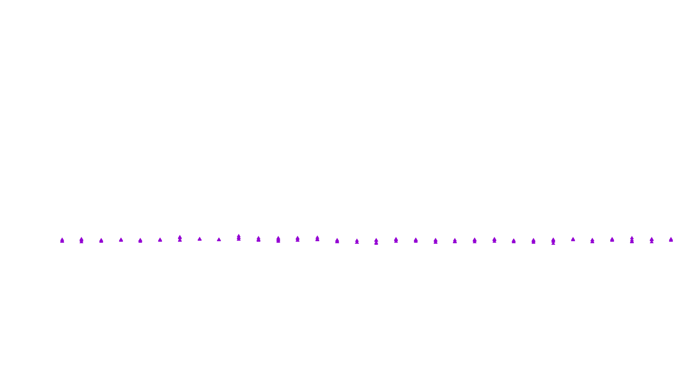 FORWARD linux-openbsd-openbsd-splice-tcp-ip3fwd receiver