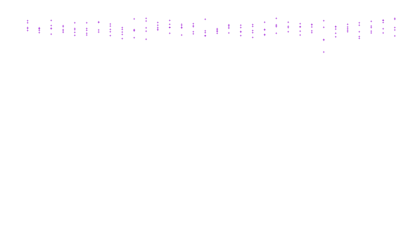 FS file-system files