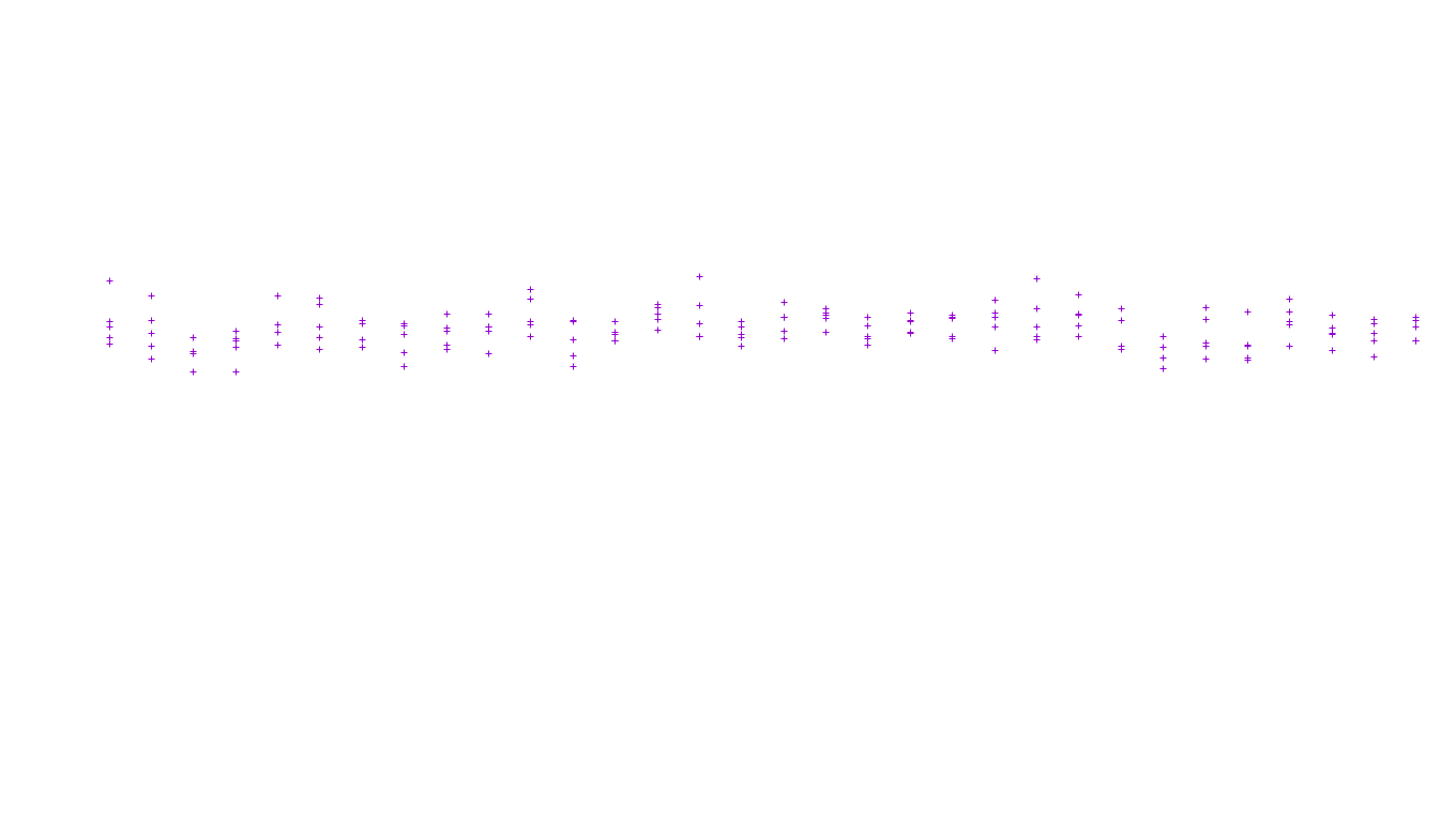 IPSEC linux-openbsd-ipsec-openbsd-linux-tcp-ip3fwd receiver