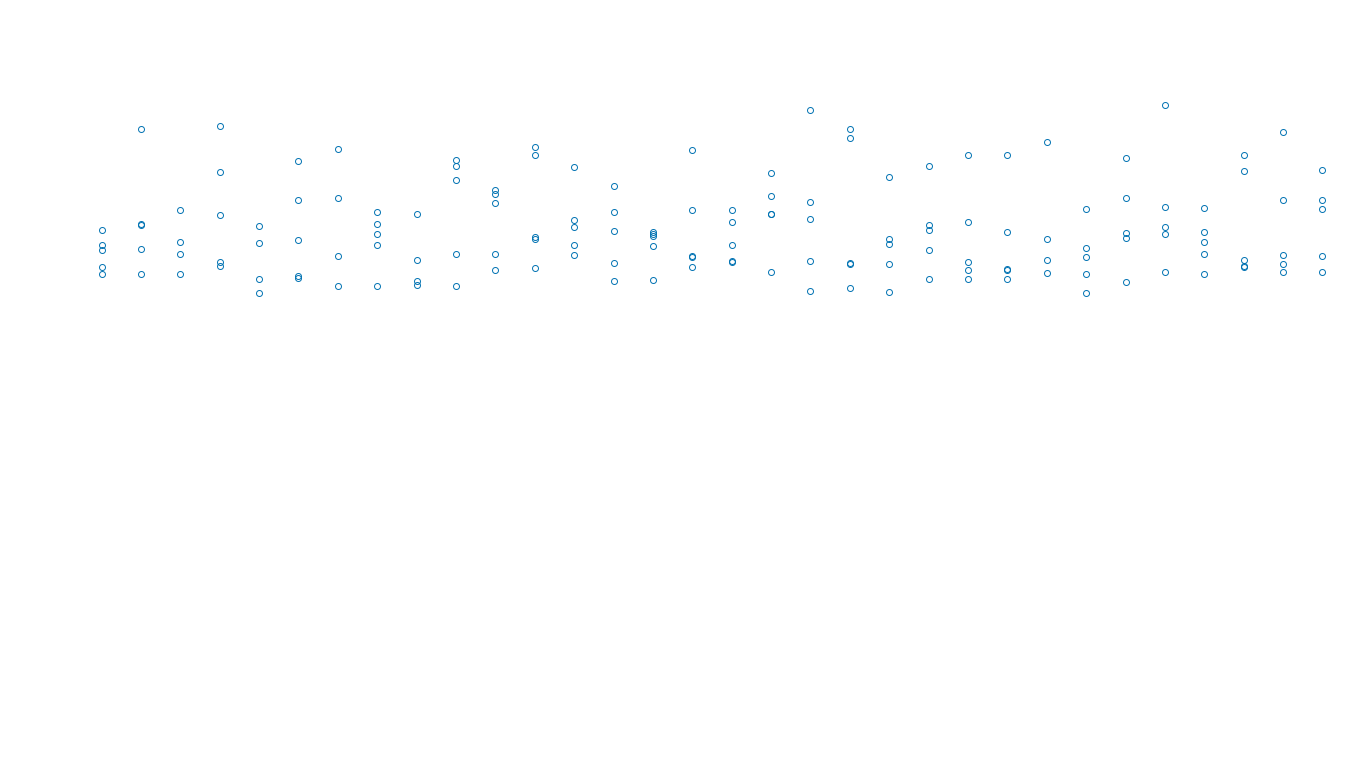 IPSEC linux-openbsd-ipsec-openbsd-linux-tcp6-ip3fwd sender