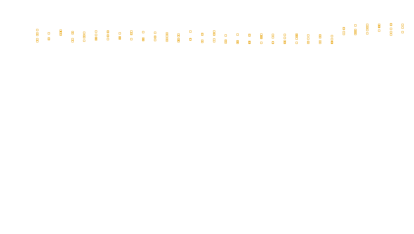 LINUX6 openbsd-linux-stack-tcp6-ip3rev sender