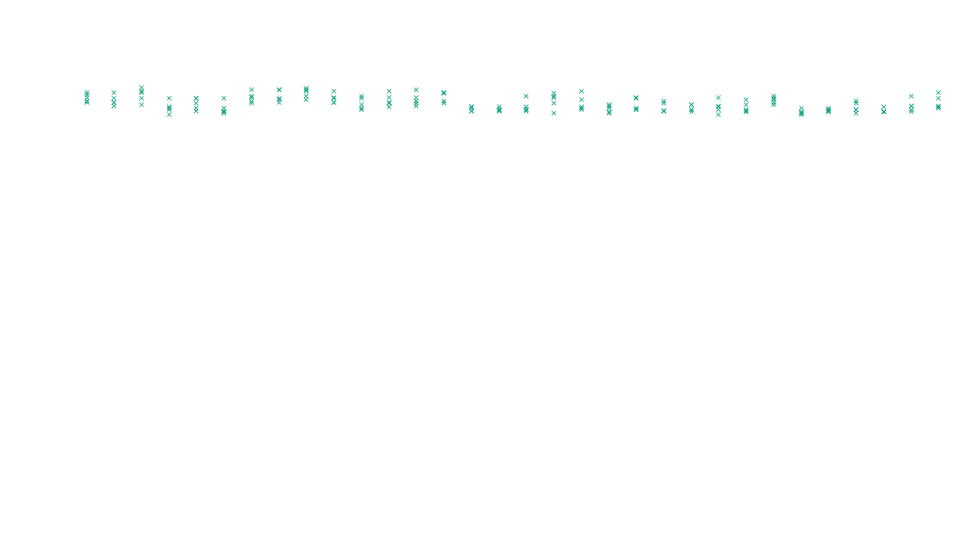 LINUX openbsd-linux-stack-tcp-ip3fwd sender