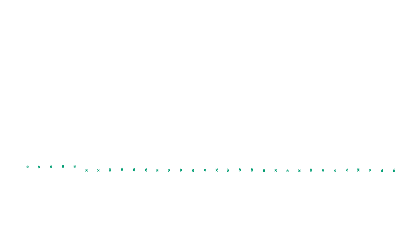 MAKE make-bsd sys