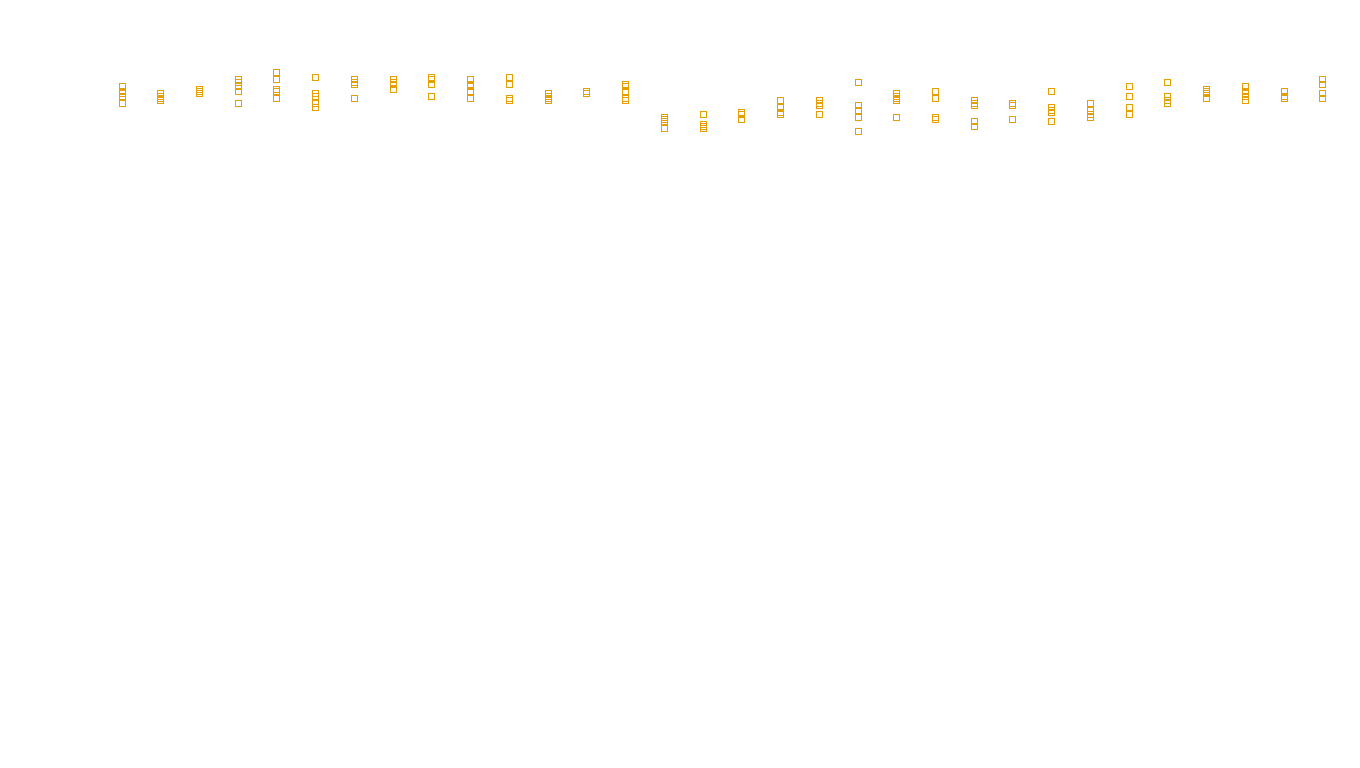 TCP6 openbsd-openbsd-stack-tcp6-ip3rev sender