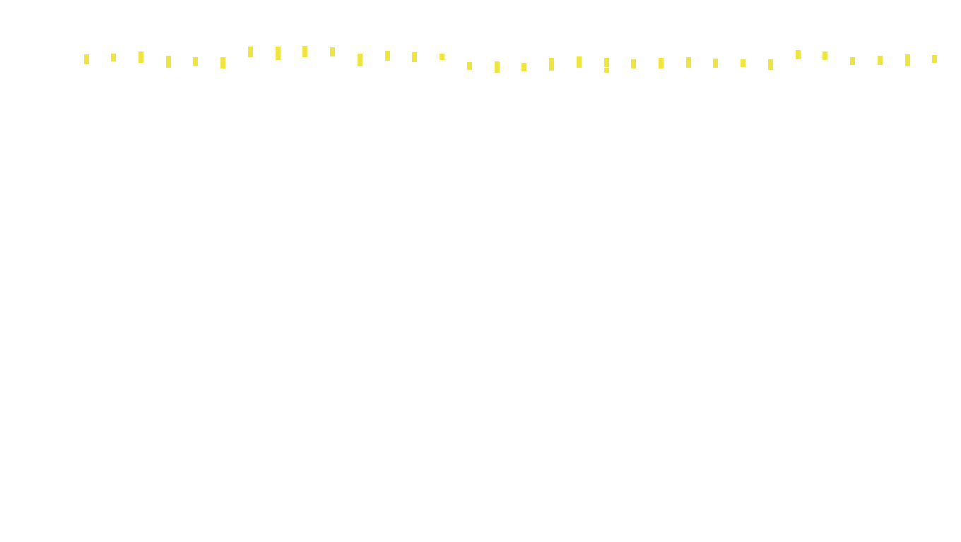 TCP6 openbsd-openbsd-stack-tcp6bench-parallel sender