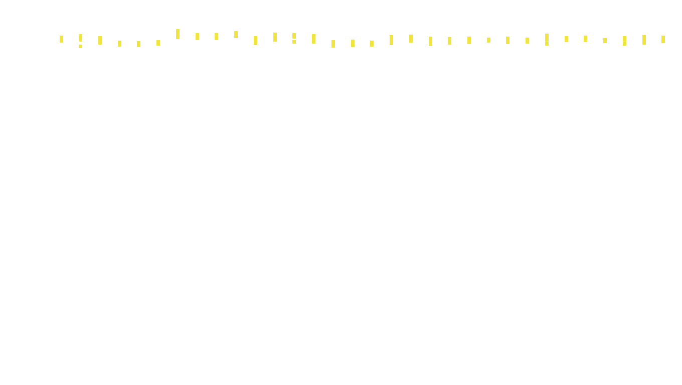 TCP openbsd-openbsd-stack-tcpbench-parallel sender