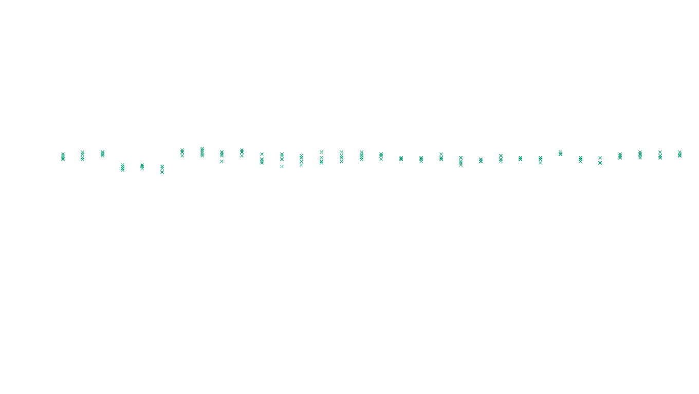 UDP6 openbsd-openbsd-stack-udp6-ip3fwd sender