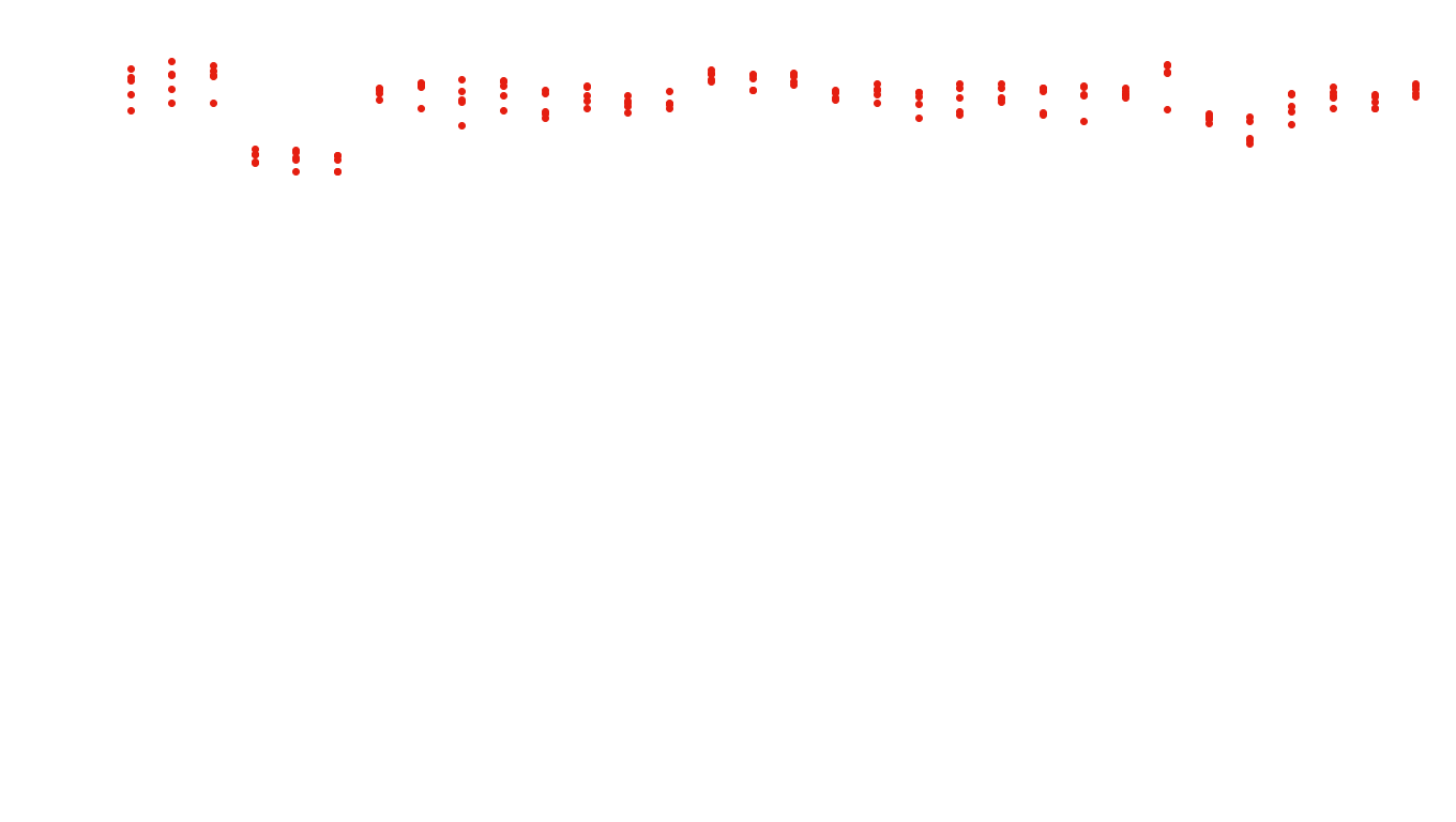 UDP openbsd-openbsd-stack-udpbench-long-send recv