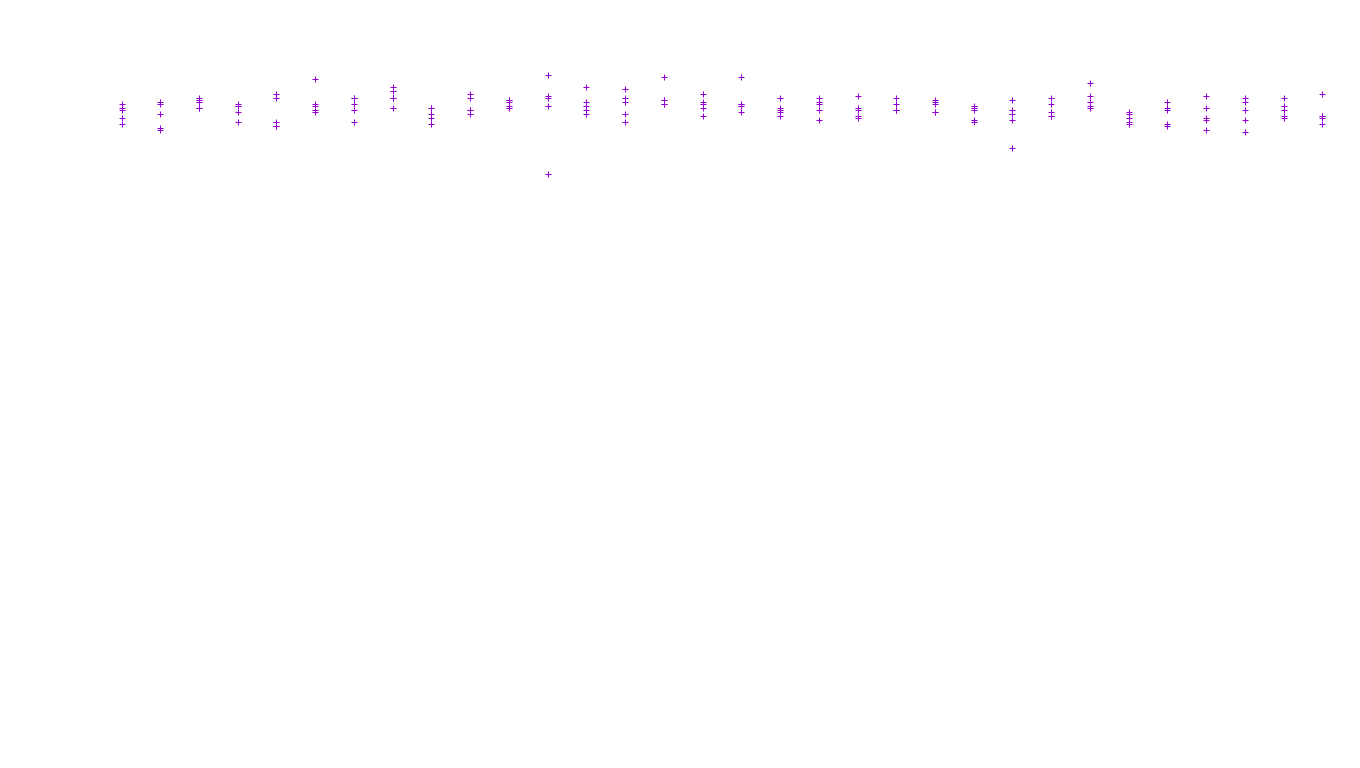 FORWARD6 linux-openbsd-linux-forward-tcp6-ip3fwd receiver