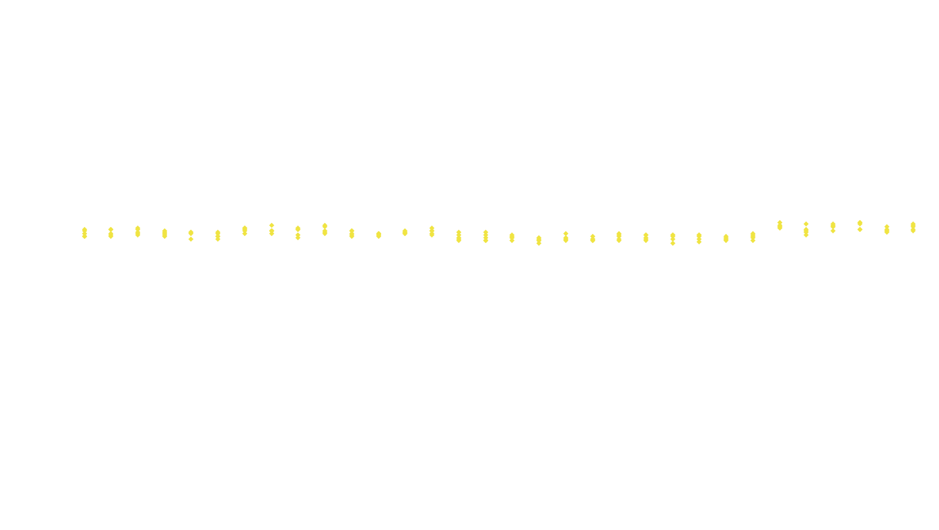 FORWARD6 linux-openbsd-splice-tcp6-ip3fwd receiver