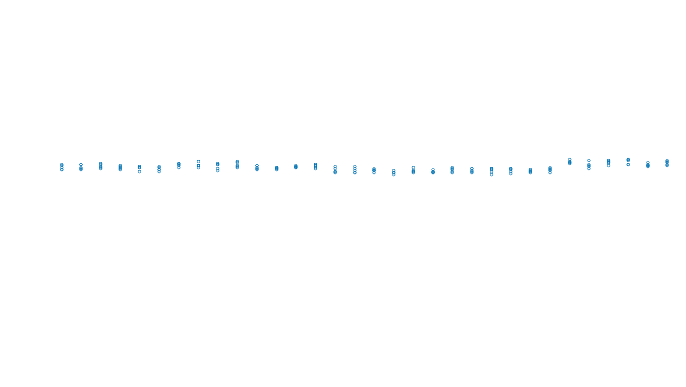 FORWARD6 linux-openbsd-splice-tcp6-ip3fwd sender