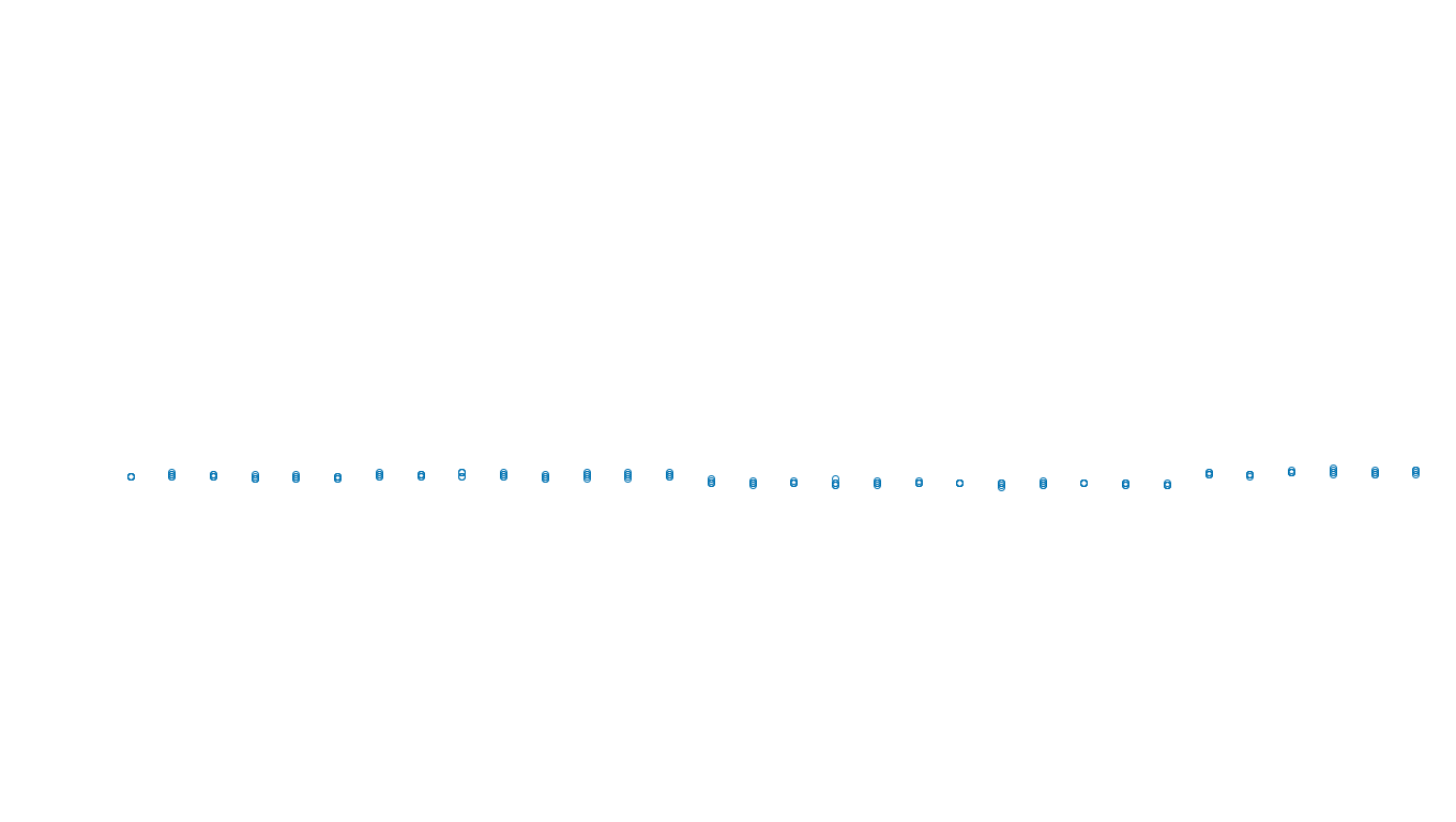 FORWARD6 linux-openbsd-linux-splice-tcp6-ip3fwd sender