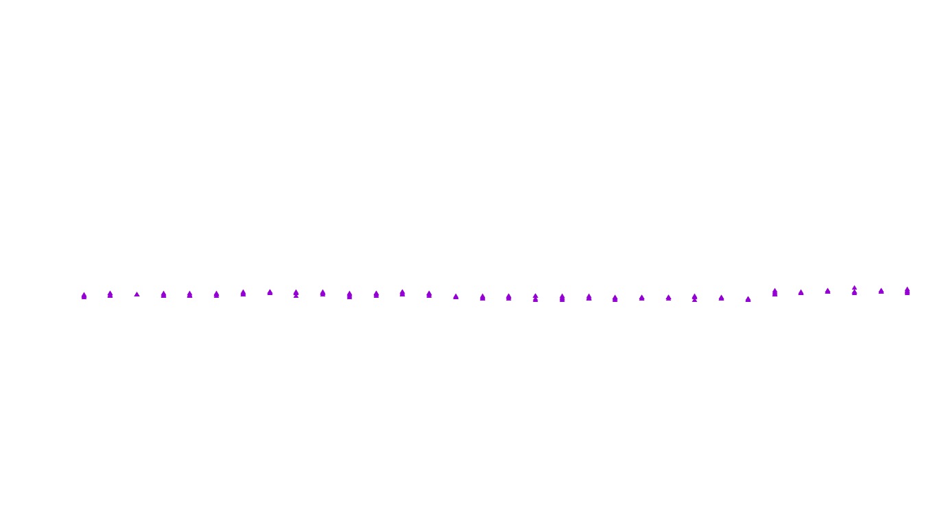 FORWARD6 linux-openbsd-openbsd-splice-tcp6-ip3fwd receiver