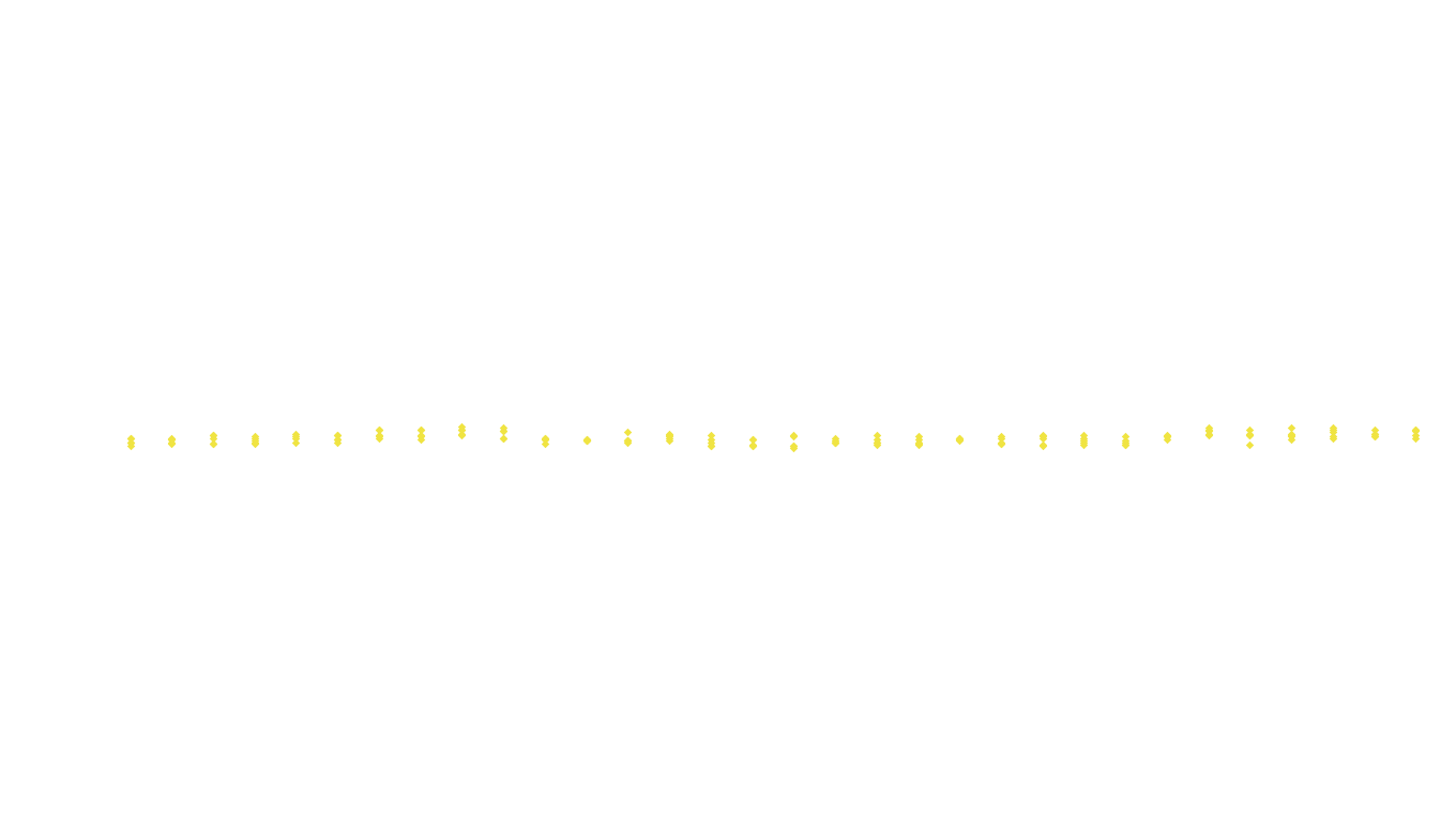 FORWARD linux-openbsd-splice-tcp-ip3fwd receiver