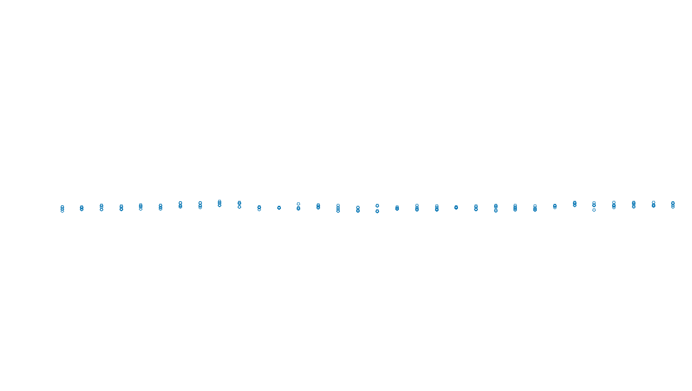 FORWARD linux-openbsd-splice-tcp-ip3fwd sender