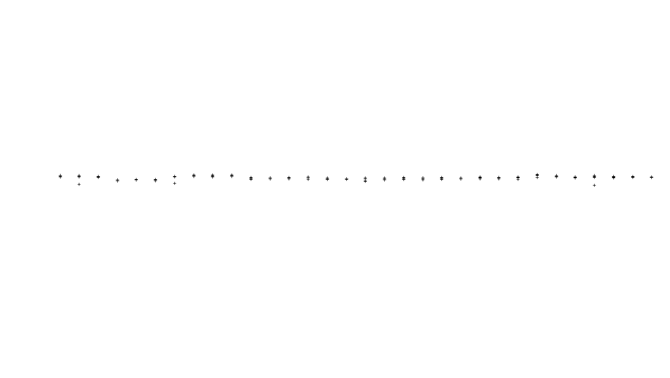 FORWARD linux-openbsd-splice-tcp-ip3rev sender