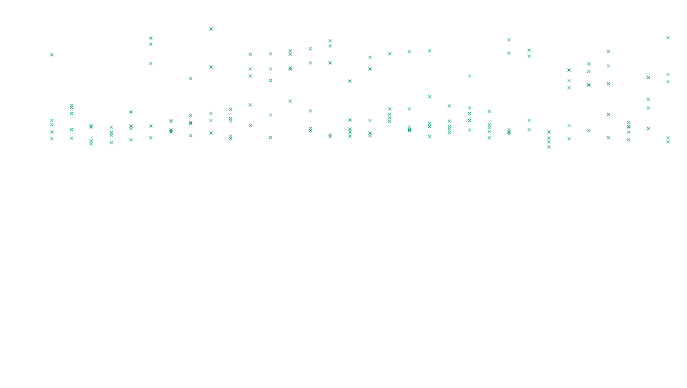 IPSEC linux-openbsd-ipsec-openbsd-linux-tcp-ip3fwd sender