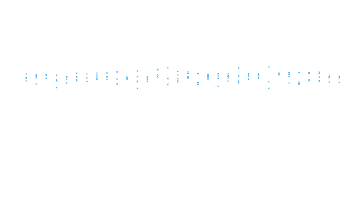 IPSEC linux-openbsd-ipsec-openbsd-linux-tcp-ip3rev receiver